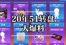 星月转盘最新爆料,剧情反转，神秘人物浮出水面
