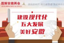 安徽省热点爆料新闻最新
