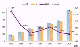 西安村长爆料微博视频最新