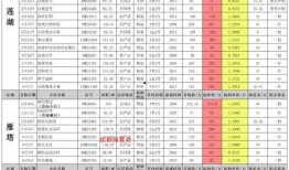 西安村长爆料微博视频最新